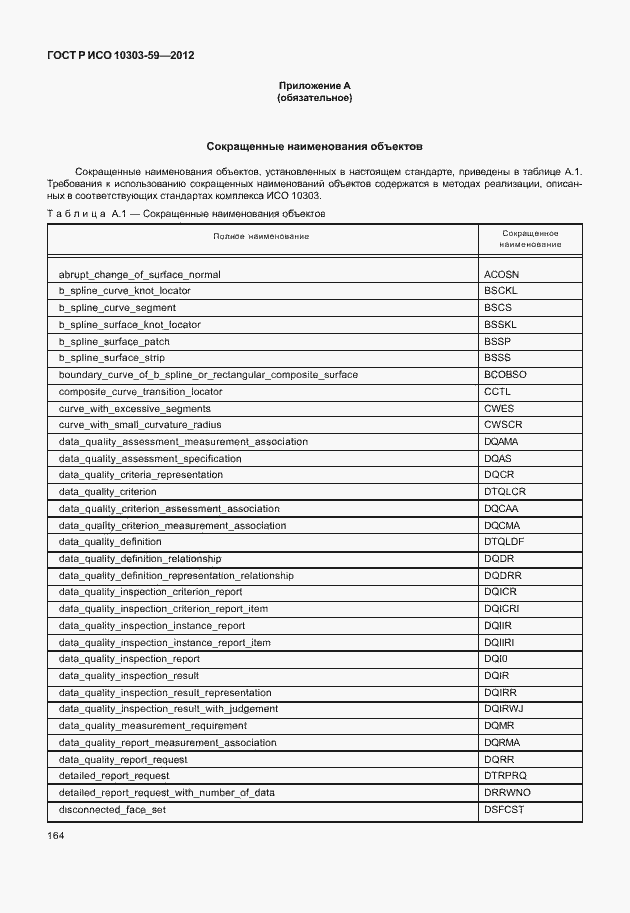 Страница 172 ГОСТ Р ИСО 10303-59-2012