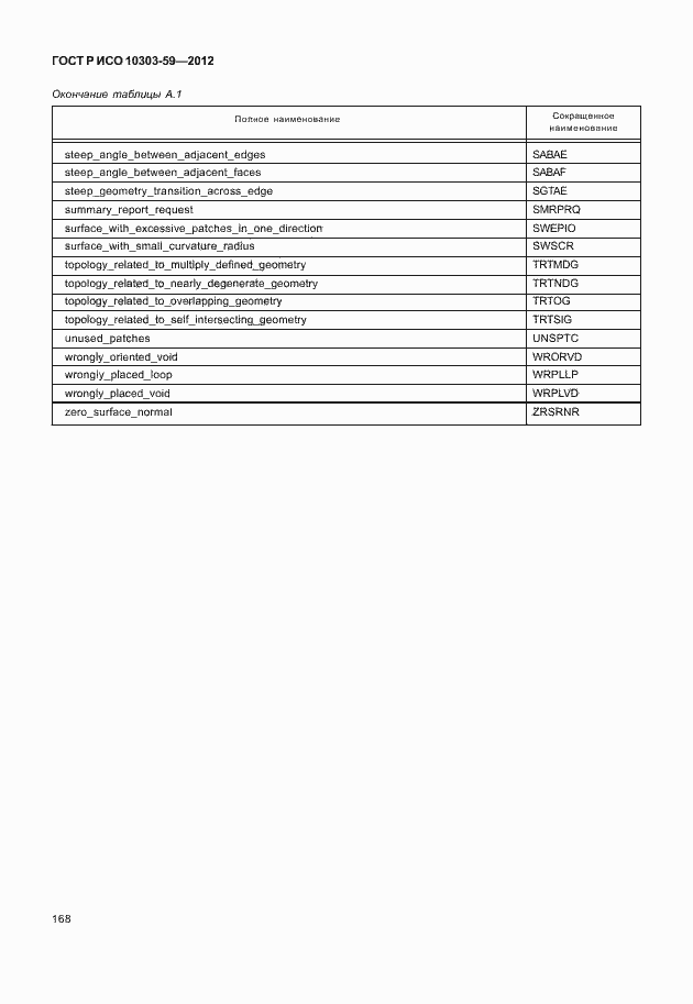 Страница 176 ГОСТ Р ИСО 10303-59-2012