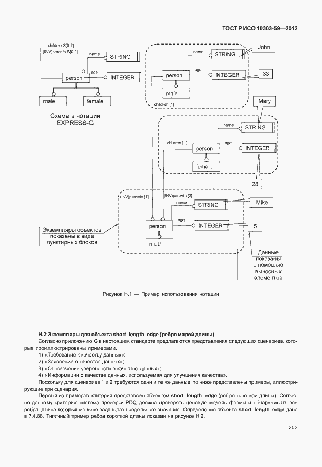 Страница 211 ГОСТ Р ИСО 10303-59-2012