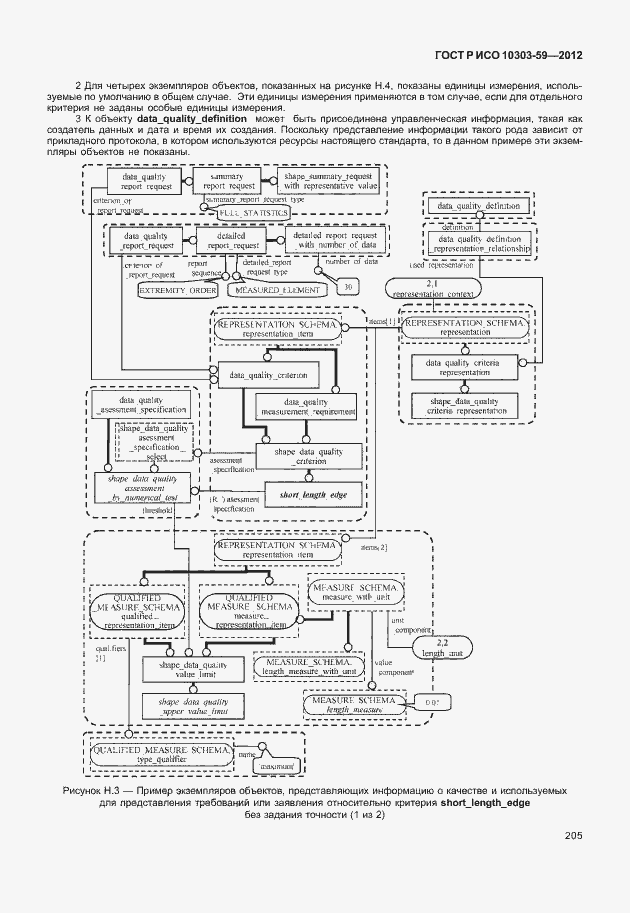 Страница 213 ГОСТ Р ИСО 10303-59-2012