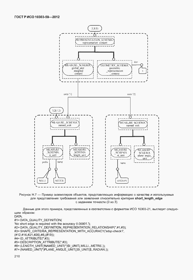 Страница 218 ГОСТ Р ИСО 10303-59-2012