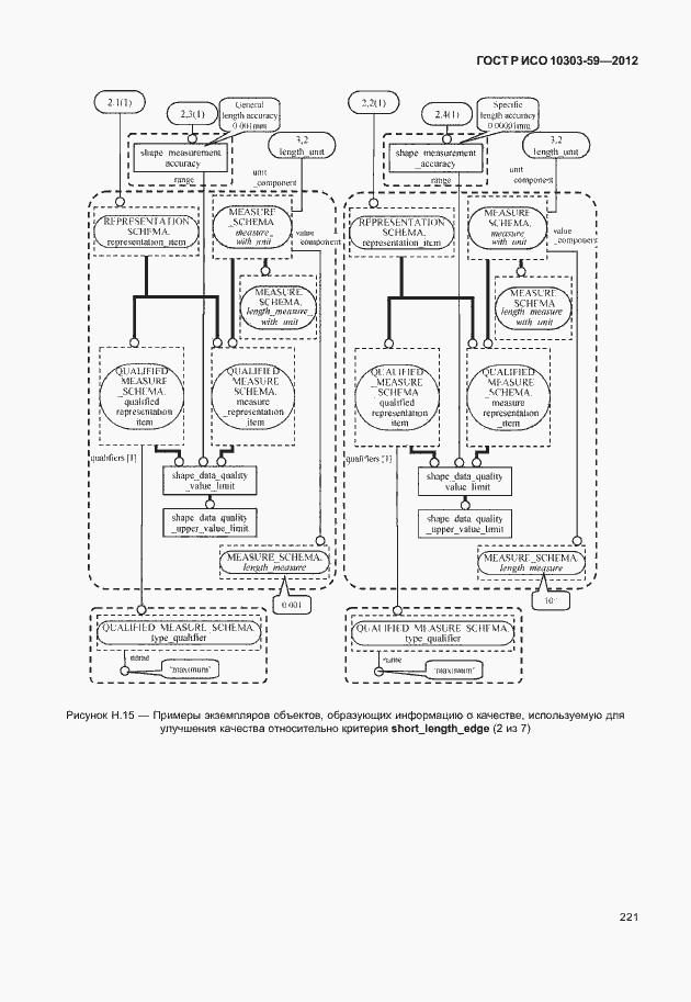Страница 229 ГОСТ Р ИСО 10303-59-2012