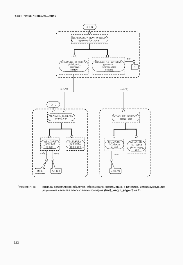 Страница 230 ГОСТ Р ИСО 10303-59-2012