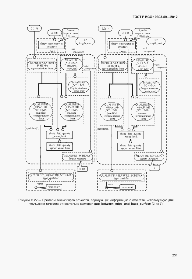 Страница 239 ГОСТ Р ИСО 10303-59-2012
