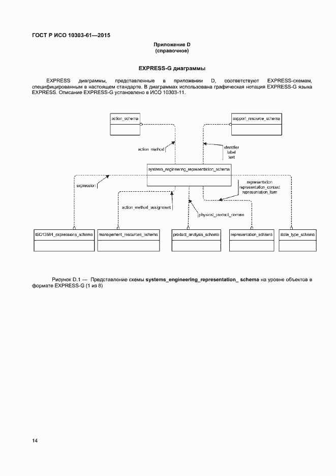 Страница 17 ГОСТ Р ИСО 10303-61-2015