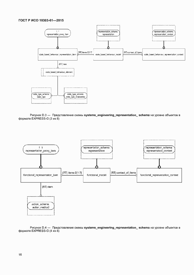 Страница 19 ГОСТ Р ИСО 10303-61-2015