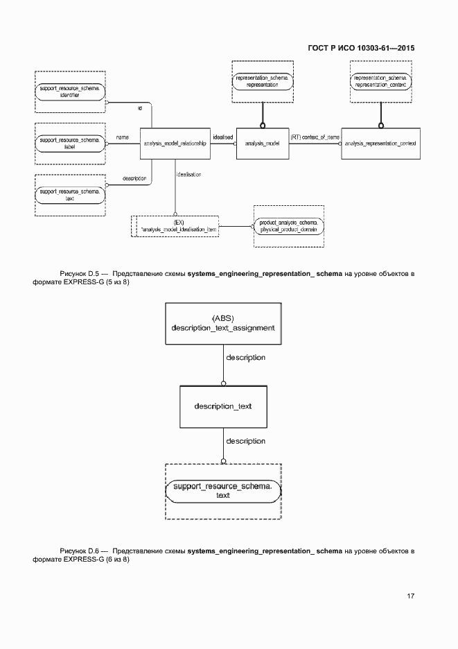 Страница 20 ГОСТ Р ИСО 10303-61-2015