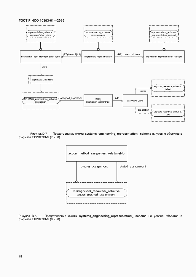 Страница 21 ГОСТ Р ИСО 10303-61-2015