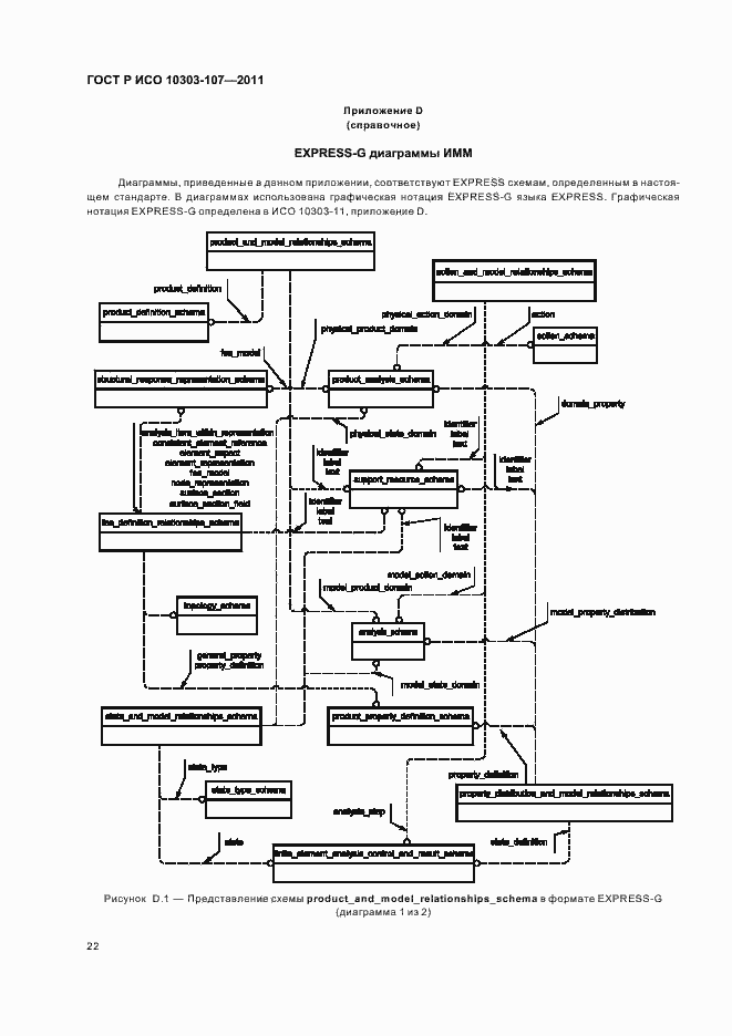 Страница 28 ГОСТ Р ИСО 10303-107-2011