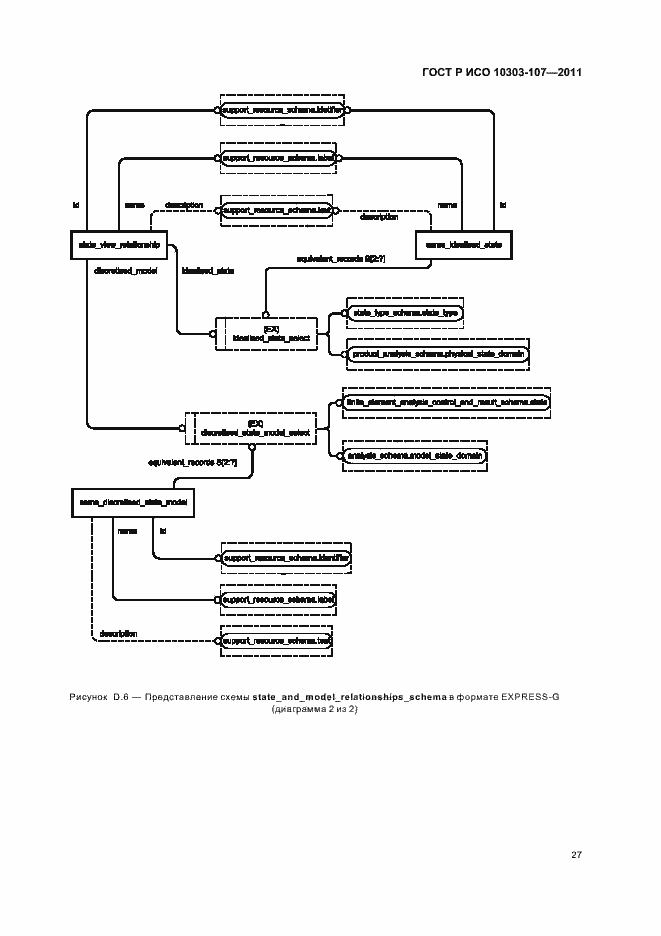 Страница 33 ГОСТ Р ИСО 10303-107-2011