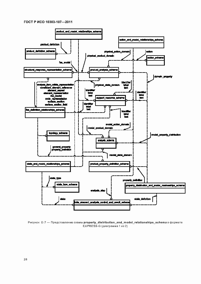 Страница 34 ГОСТ Р ИСО 10303-107-2011