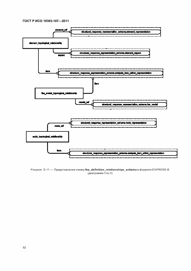 Страница 38 ГОСТ Р ИСО 10303-107-2011