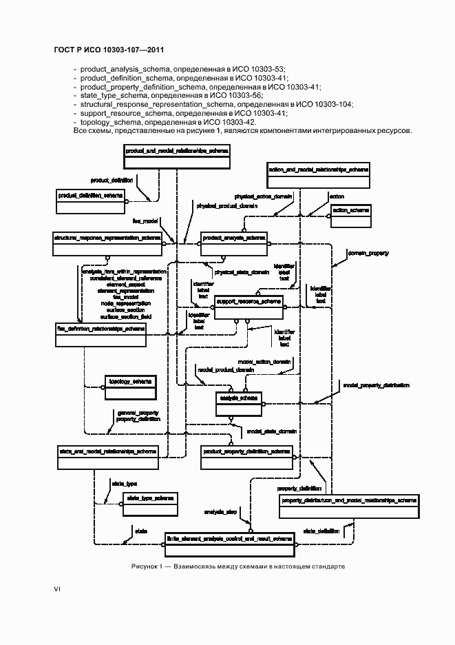 Страница 6 ГОСТ Р ИСО 10303-107-2011