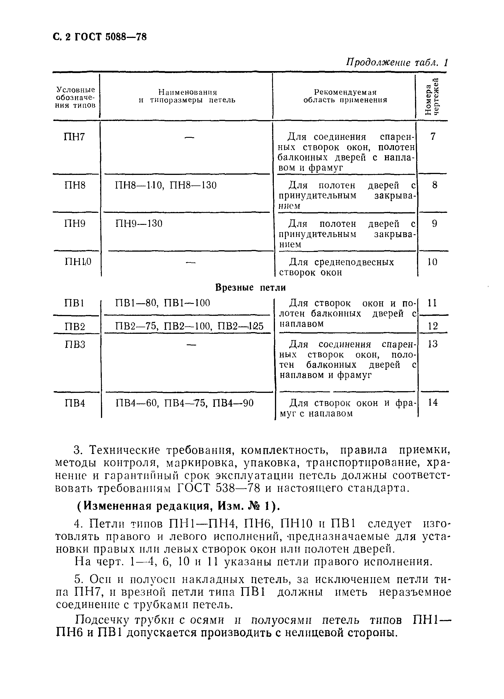 Страница 3 ГОСТ 5088-78