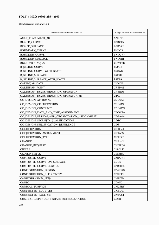 Страница 214 ГОСТ Р ИСО 10303-203-2003