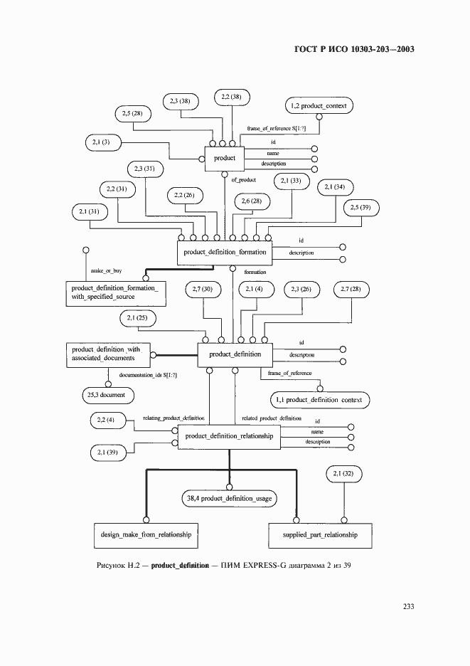 Страница 237 ГОСТ Р ИСО 10303-203-2003