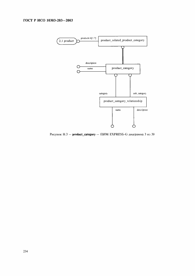Страница 238 ГОСТ Р ИСО 10303-203-2003