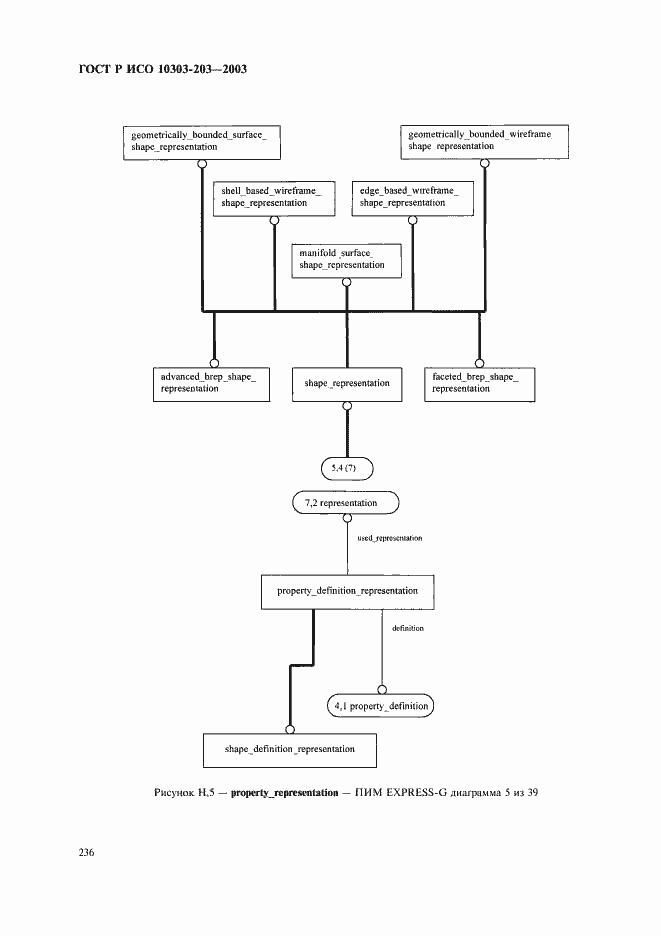 Страница 240 ГОСТ Р ИСО 10303-203-2003