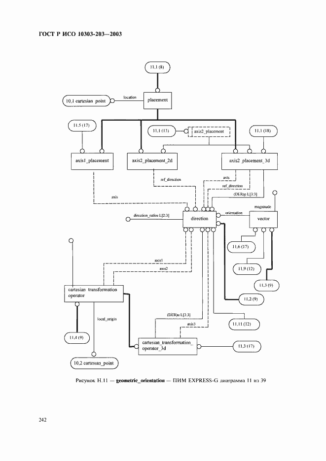 Страница 246 ГОСТ Р ИСО 10303-203-2003
