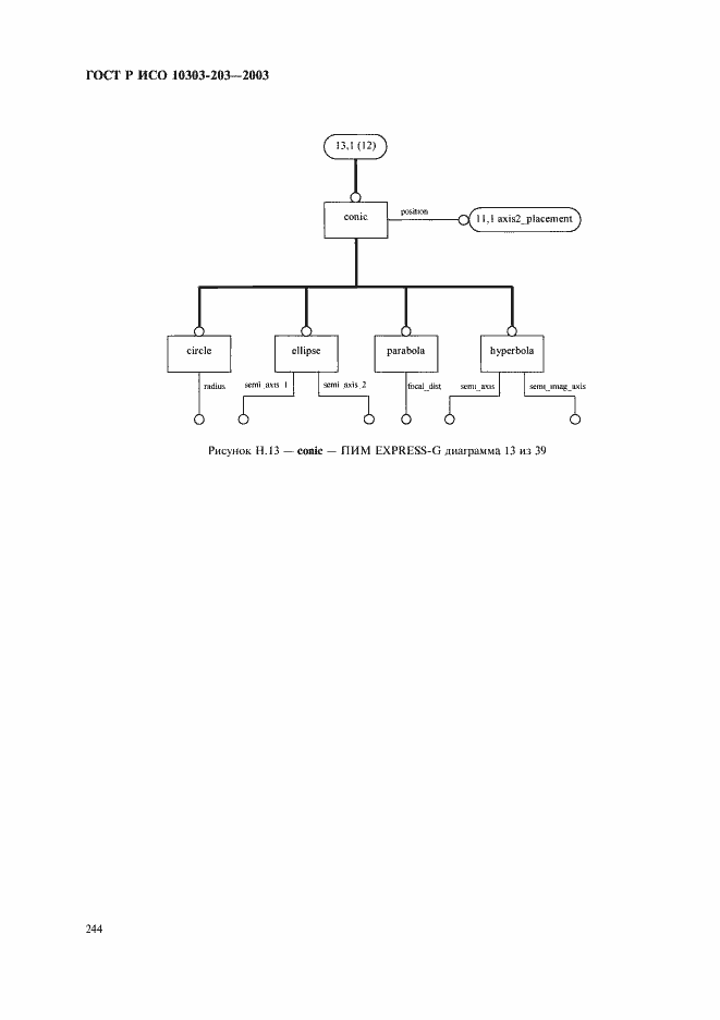Страница 248 ГОСТ Р ИСО 10303-203-2003