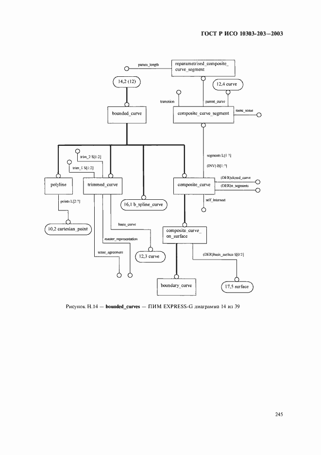 Страница 249 ГОСТ Р ИСО 10303-203-2003