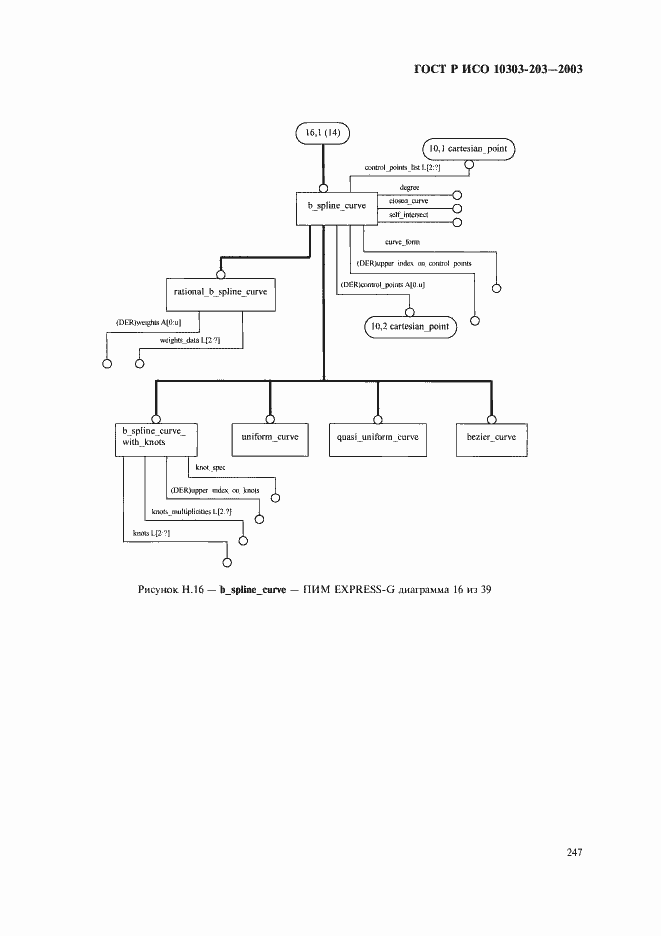 Страница 251 ГОСТ Р ИСО 10303-203-2003