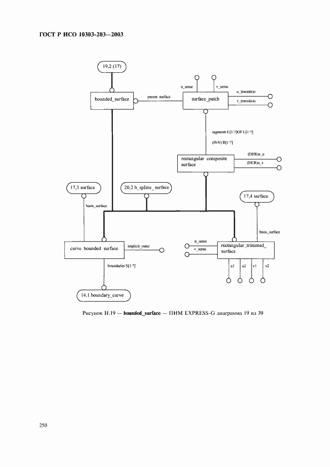 Страница 254 ГОСТ Р ИСО 10303-203-2003