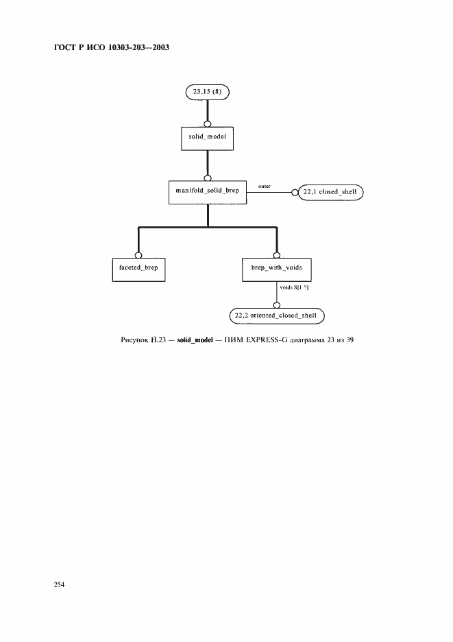 Страница 258 ГОСТ Р ИСО 10303-203-2003