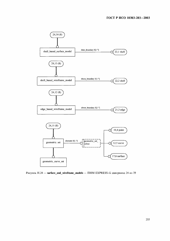 Страница 259 ГОСТ Р ИСО 10303-203-2003