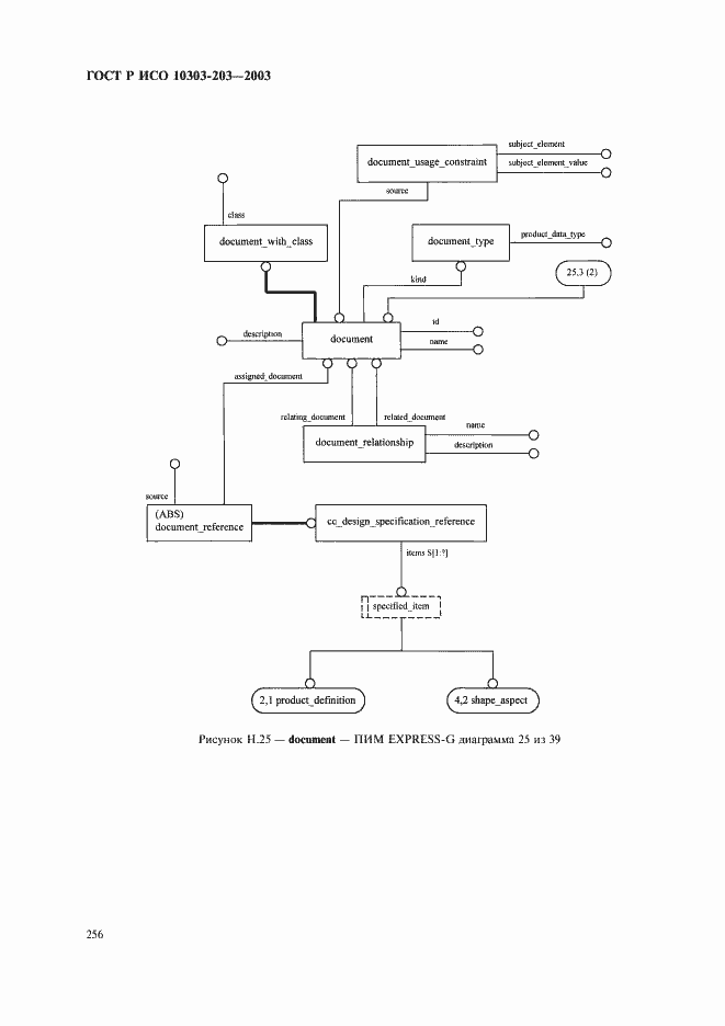 Страница 260 ГОСТ Р ИСО 10303-203-2003