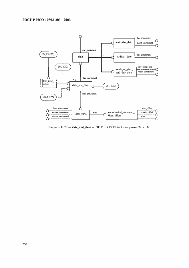 Страница 264 ГОСТ Р ИСО 10303-203-2003