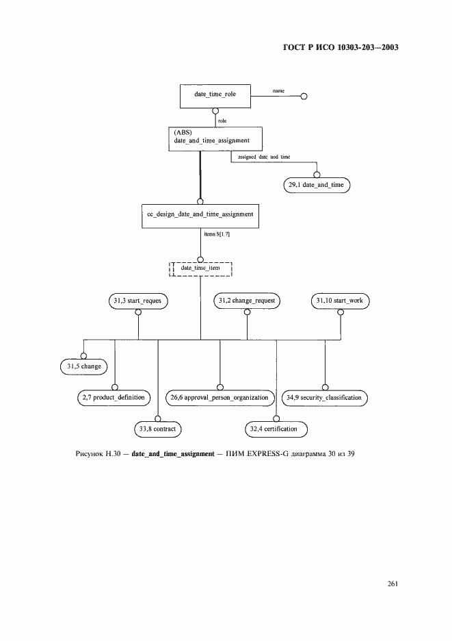 Страница 265 ГОСТ Р ИСО 10303-203-2003
