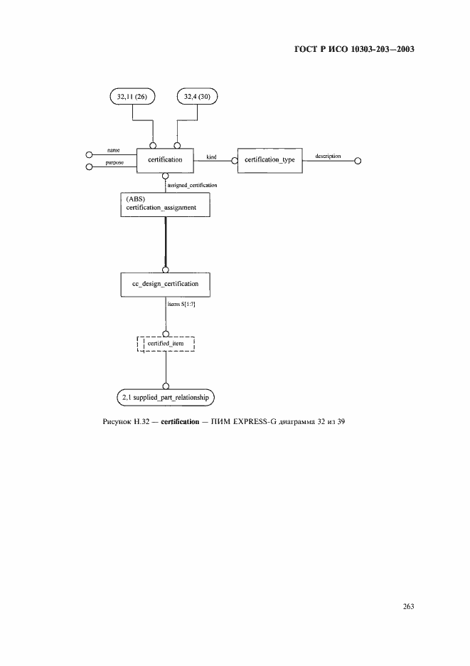 Страница 267 ГОСТ Р ИСО 10303-203-2003