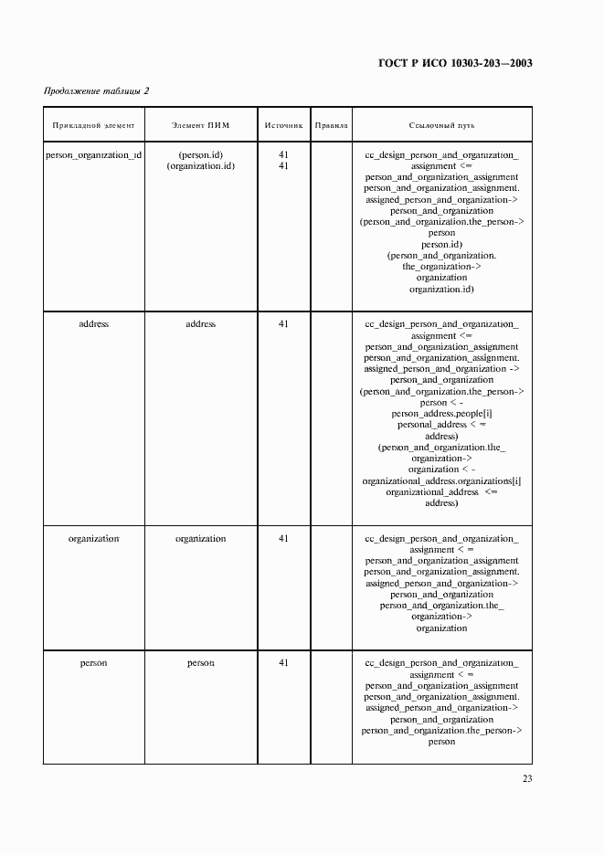 Страница 27 ГОСТ Р ИСО 10303-203-2003
