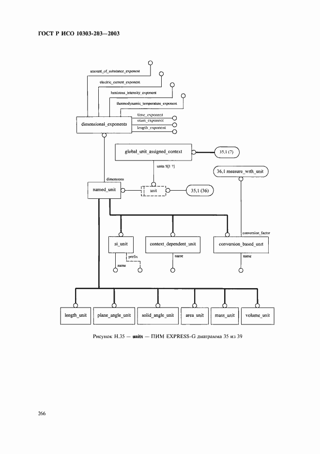 Страница 270 ГОСТ Р ИСО 10303-203-2003