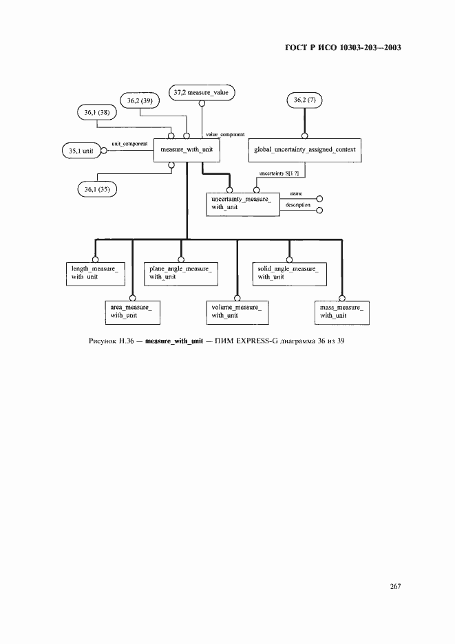 Страница 271 ГОСТ Р ИСО 10303-203-2003