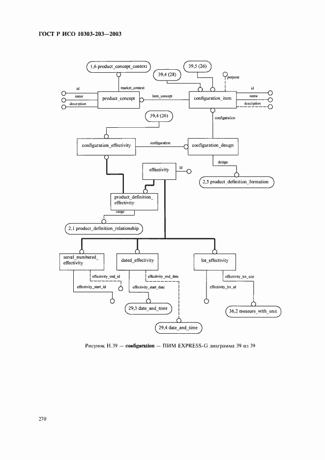 Страница 274 ГОСТ Р ИСО 10303-203-2003