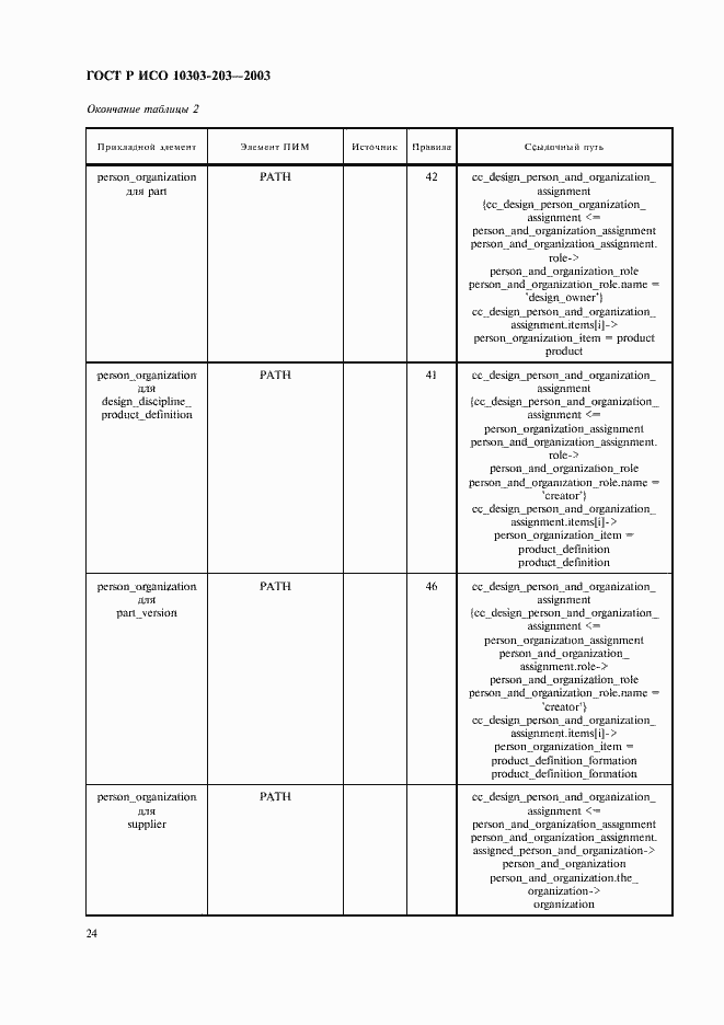 Страница 28 ГОСТ Р ИСО 10303-203-2003