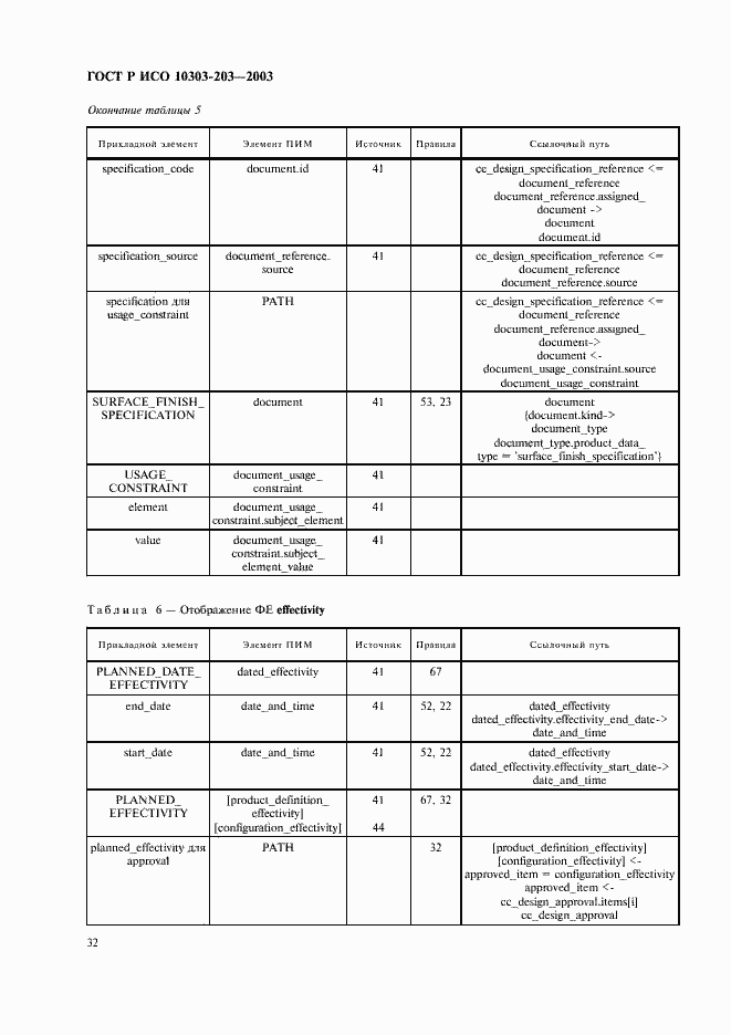 Страница 36 ГОСТ Р ИСО 10303-203-2003