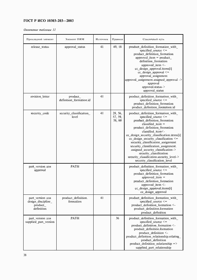 Страница 42 ГОСТ Р ИСО 10303-203-2003