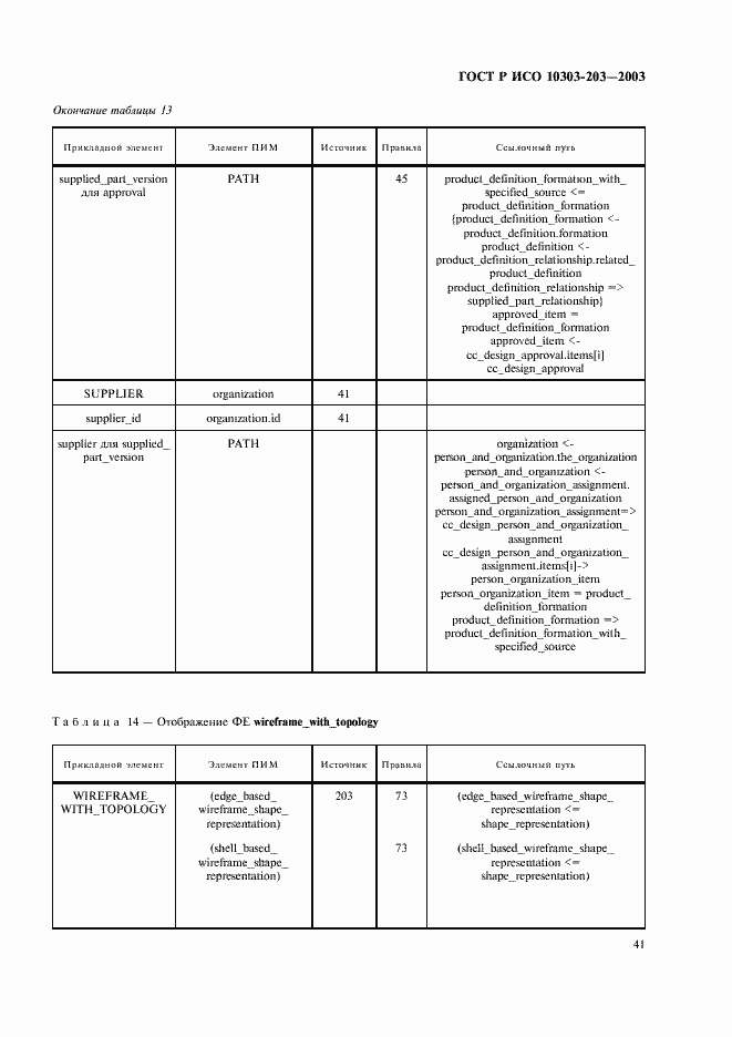 Страница 45 ГОСТ Р ИСО 10303-203-2003