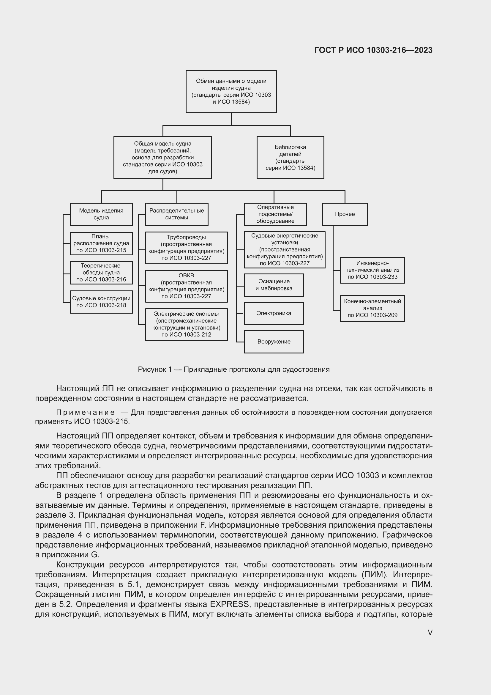 Страница 5 ГОСТ Р ИСО 10303-216-2023