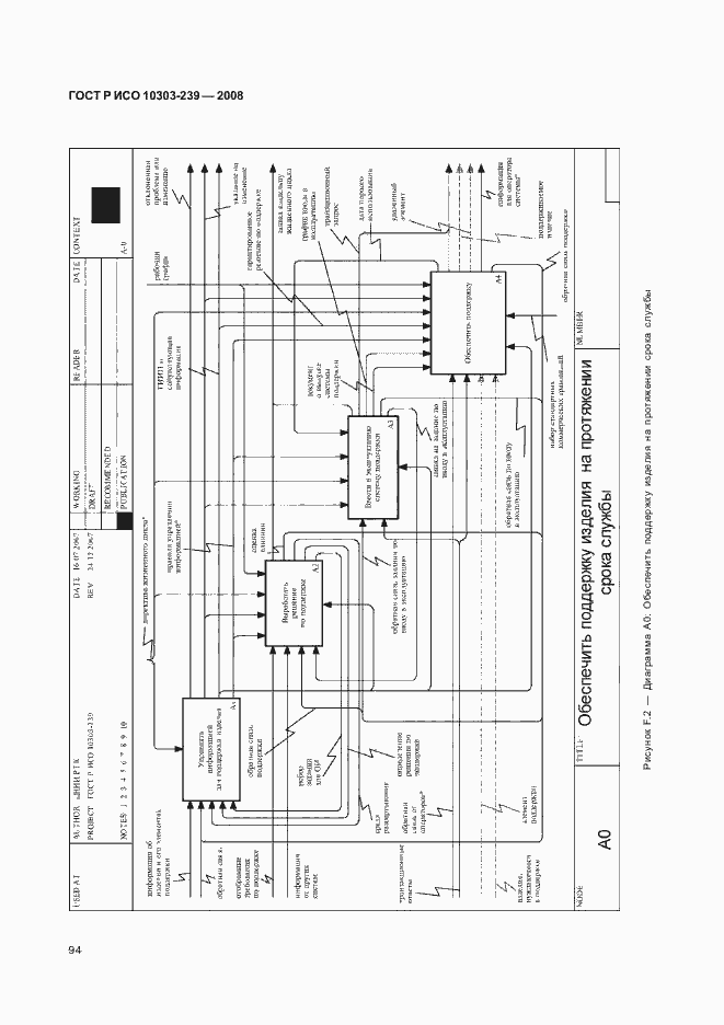 Страница 102 ГОСТ Р ИСО 10303-239-2008