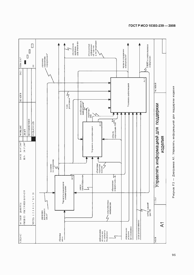 Страница 103 ГОСТ Р ИСО 10303-239-2008