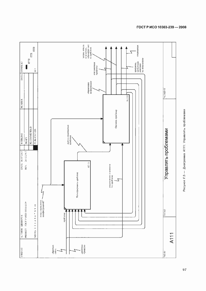 Страница 105 ГОСТ Р ИСО 10303-239-2008