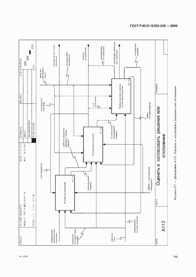 Страница 107 ГОСТ Р ИСО 10303-239-2008