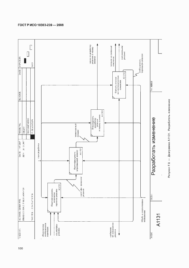 Страница 108 ГОСТ Р ИСО 10303-239-2008