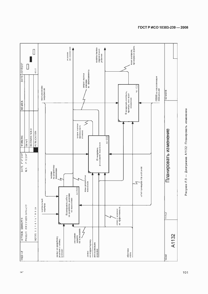 Страница 109 ГОСТ Р ИСО 10303-239-2008