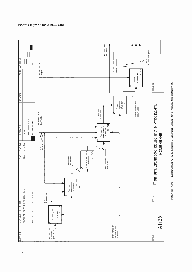 Страница 110 ГОСТ Р ИСО 10303-239-2008