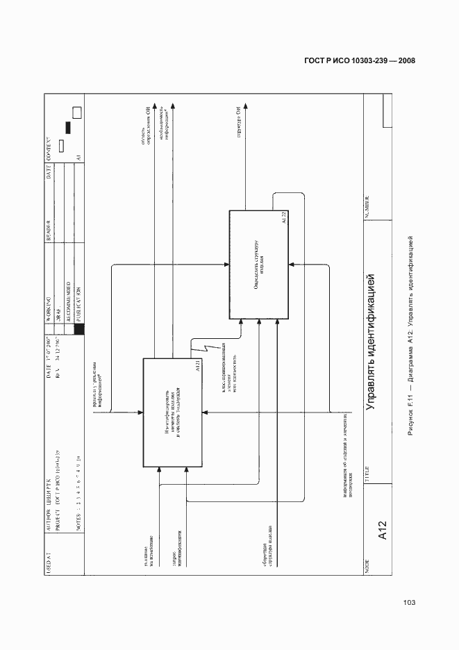 Страница 111 ГОСТ Р ИСО 10303-239-2008